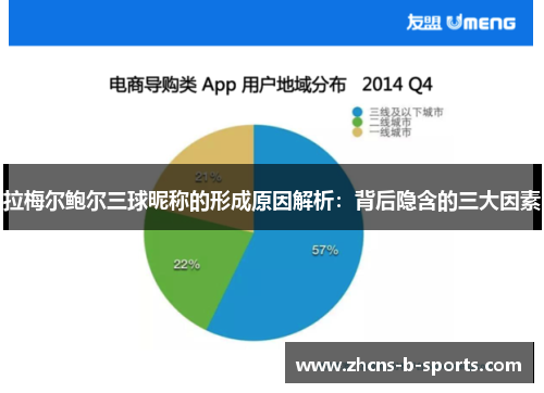 拉梅尔鲍尔三球昵称的形成原因解析:背后隐含的三大因素 拉梅尔鲍尔三球昵称的形成原因解析:背后隐含的三大因素