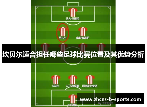 坎贝尔适合担任哪些足球比赛位置及其优势分析