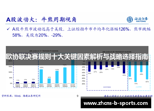 欧协联决赛规则十大关键因素解析与战略选择指南