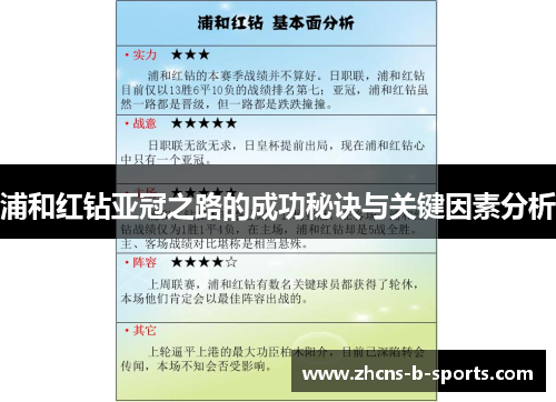 浦和红钻亚冠之路的成功秘诀与关键因素分析 浦和红钻亚冠之路的成功秘诀与关键因素分析