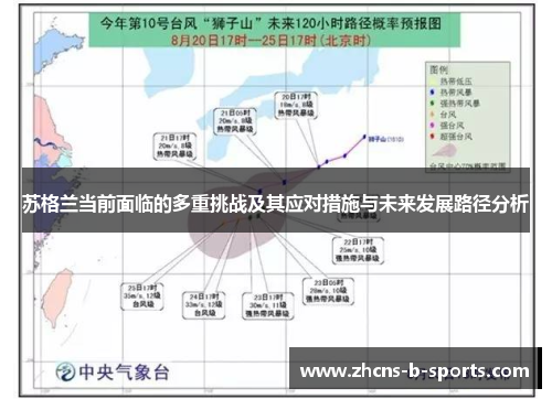 苏格兰当前面临的多重挑战及其应对措施与未来发展路径分析 苏格兰当前面临的多重挑战及其应对措施与未来发展路径分析
