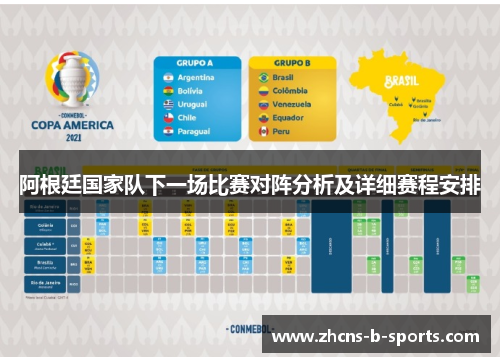 阿根廷国家队下一场比赛对阵分析及详细赛程安排