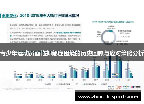 青少年运动员面临抑郁症困境的历史回顾与应对策略分析