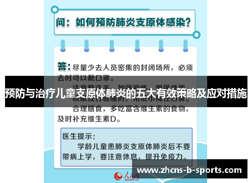 预防与治疗儿童支原体肺炎的五大有效策略及应对措施