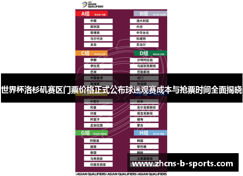 世界杯洛杉矶赛区门票价格正式公布球迷观赛成本与抢票时间全面揭晓